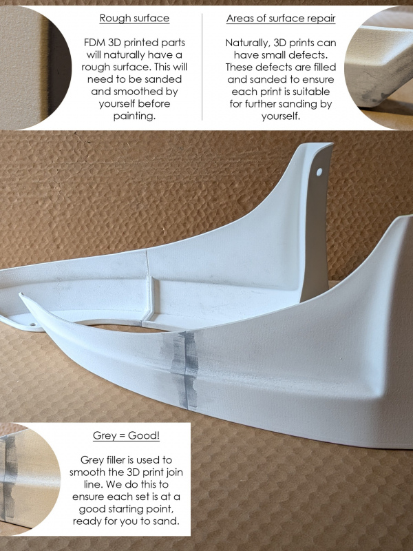 Black Stag Rear Spats - Hyundai Coupe SIII